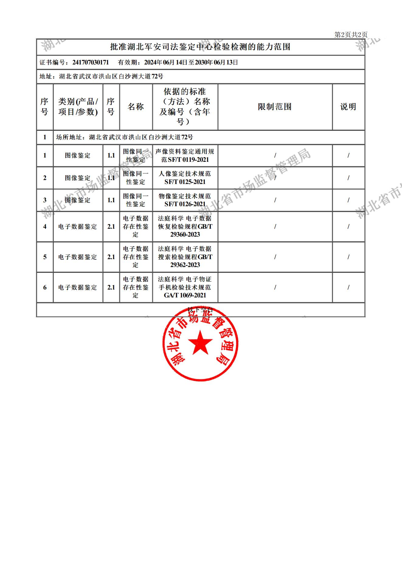 检验检测的能力范围